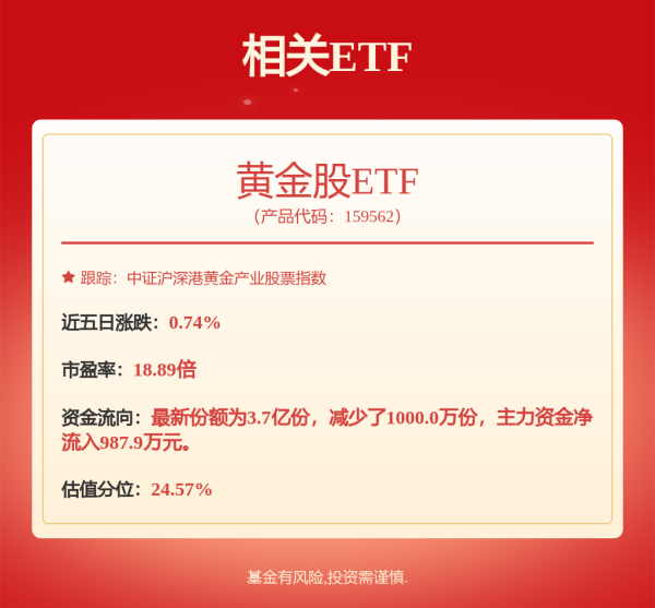 股票配资平台查询系统 A股早评：沪指微跌0.02% CPO概念、港口航运板块盘初活跃